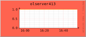olserver413.virgo.infn.it